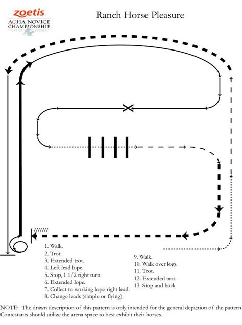 Check out the ranch horse pleasure pattern for the 2014 Zoetis AQHA Cattle Novice Championship ...