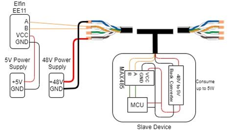 Cable selection and wiring for RS485 communication - Electrical ...