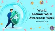 World Antimicrobial Awareness Week Google Slides Templates