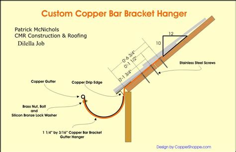 Pin by Jackie Urra, RA on Breezy Cape | Gutters, Hanger design, Drip edge