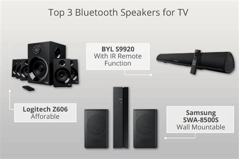 5 Best Bluetooth Speakers For TV in 2024