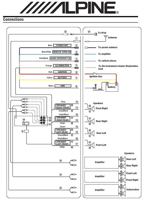 Alpine Ktp 445u Wiring Diagram | Kenwood car, Car stereo, Electrical wiring diagram