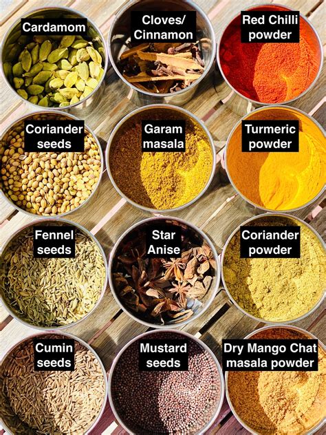 Set of 12 Indian Spice Collection Authentic Spices Ideal - Etsy