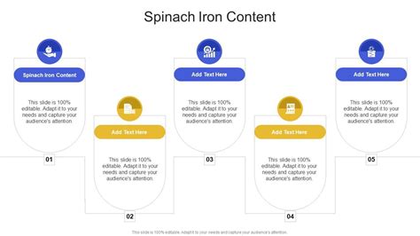 Spinach Iron Content In Powerpoint And Google Slides Cpb