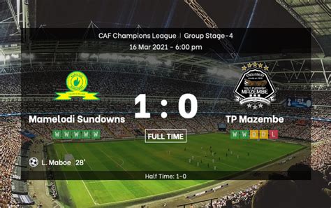 CAF: Mamelodi Sundowns vs TP Mazembe match preview