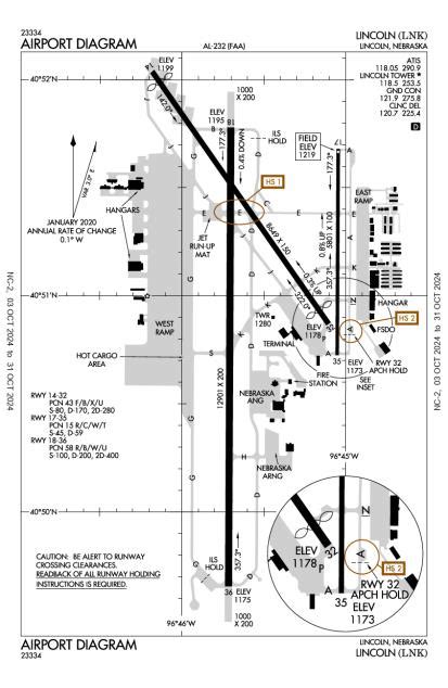 AOPA Airports