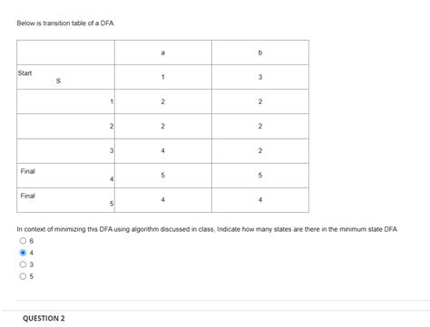 Solved Below is transition table of a DFA In context of | Chegg.com