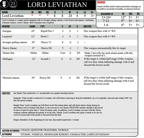 Lord Leviathan - Miscellaneous - The Bolter and Chainsword