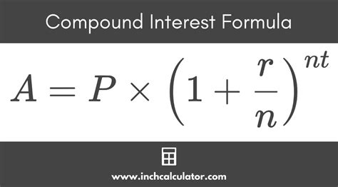 Compound Interest Formula Monthly