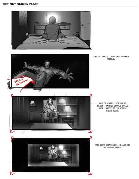 46 Best Movie Storyboard Examples With Free Storyboard Templates | Porn Sex Picture