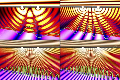 Diffraction experiment, simulation - Stock Image - C014/7186 - Science Photo Library