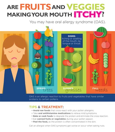 If Raw Fruits Or Veggies Give You A Tingly Mouth, It's A Real Syndrome ...