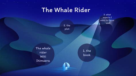 The whale rider book presentation by Méryl Sutherland on Prezi Next