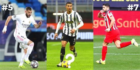 Top 10 strikers in the world this season (2020/21)