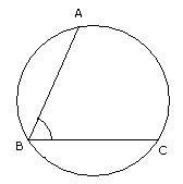 Definition and examples inscribed angle | define inscribed angle - geometry - Free Math ...