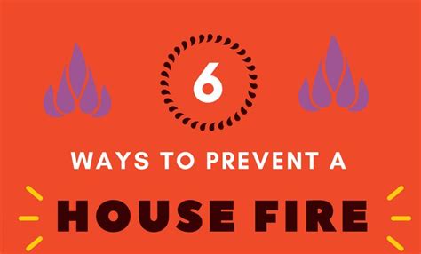 How to prevent house fires -infographic | Fire, Infographic, House