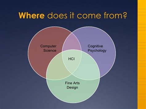 Introduction To HCI