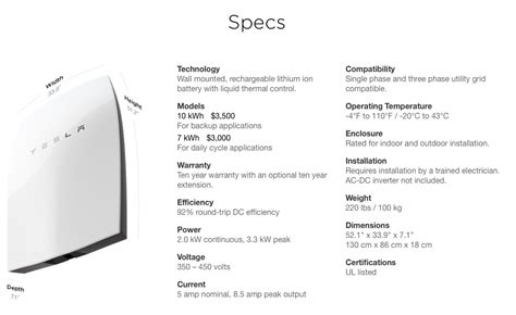 Tesla's Powerwall: A Viable Home Energy Storage System? | Solar.com