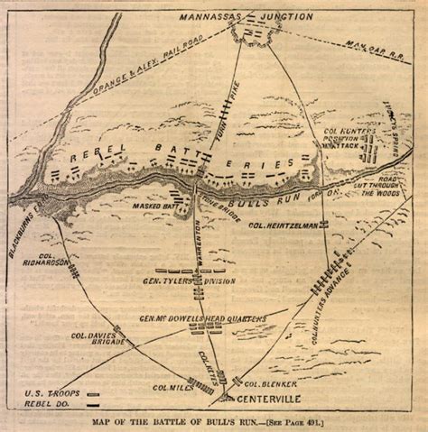 Battle Map of First Bull Run (1st Manassas)