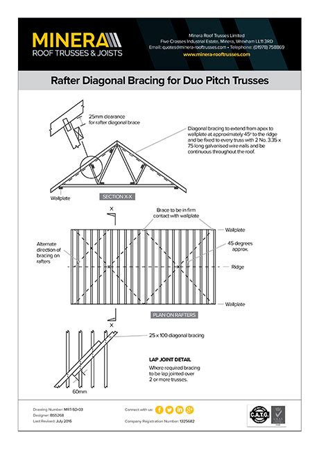 Roof Truss Installation Guides & Diagrams | Minera Roof Trusses