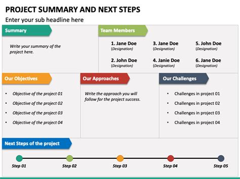 Product Overview Template