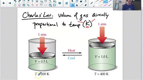 13.1 - Combined Gas Law - YouTube