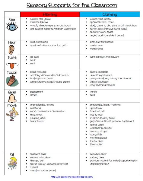 Miss Allison's Class: Sensory Supports for the Classroom FREEBIE