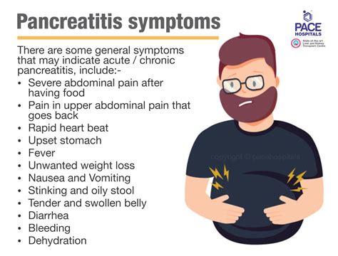 Pancreatitis - Acute and Chronic: Symptoms, Causes and Treatment