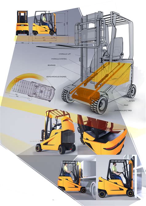 Master thesis Design of Forklift on Behance