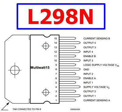 L298N Datasheet - Dual H-Bridge Motor Controller - ST