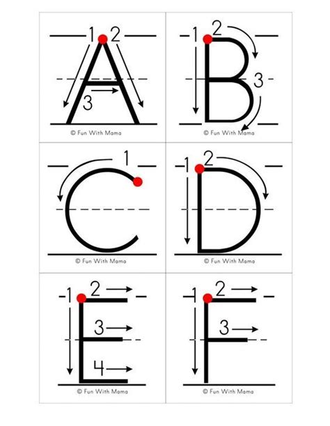 Alphabet Letter Formation Cards | Alphabet writing practice, Alphabet ...