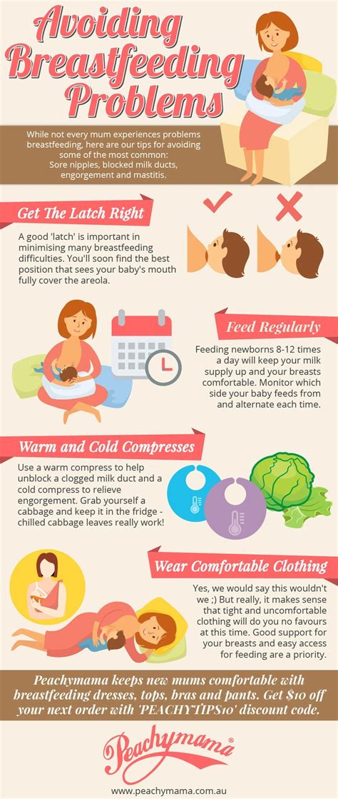 The 12 Best Breastfeeding Tips for New Moms - Family Smart Guide