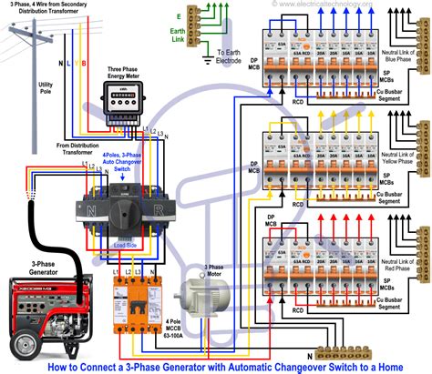 Ats With Generator And Ups Schematic Diagram