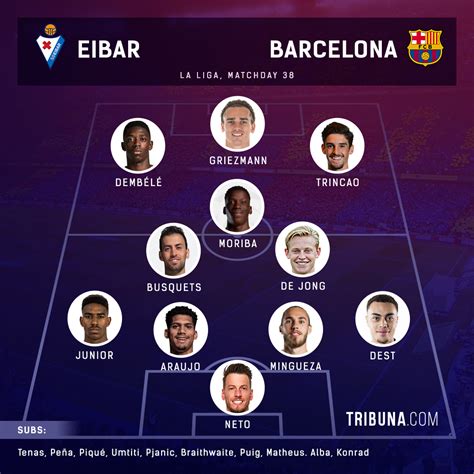 Eibar 0-1 Barcelona, FT: LIVE updates, reactions, stats, ratings