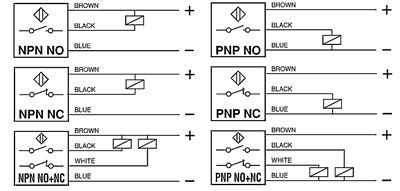 Inductive Sensor Operating Principles