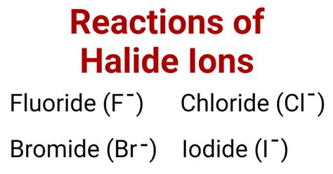 Reactions of Halide Ions (with sulphuric acid, silver nitrate, ammonia ...