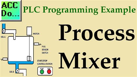 PLC Programming Example of a Process Mixer - YouTube