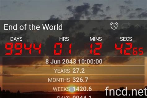 End Of The World Countdown - All You Need Infos