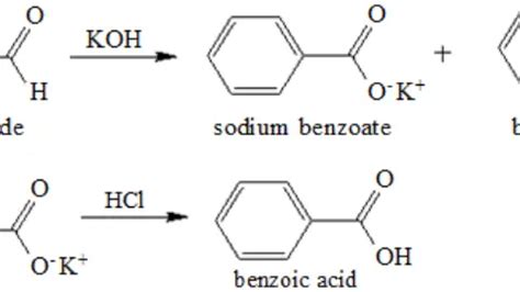 Synthesis of benzimidazole from o-phenylenediamine - Labmonk