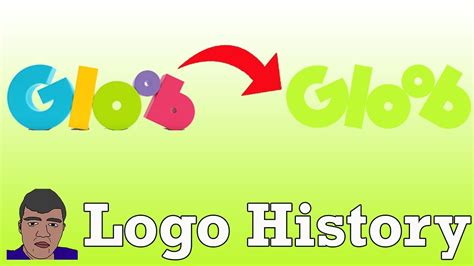 Gloob - Logo History #181 - YouTube