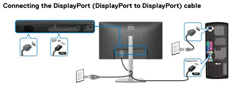 Dell P2422HE Monitor Usage and Troubleshooting Guide | Dell Australia