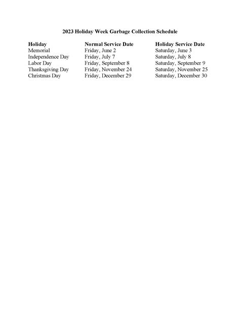 2023 Holiday Week Garbage Collection Schedule