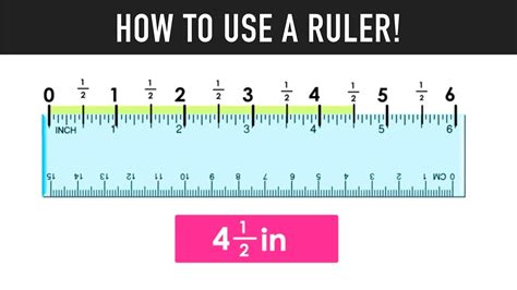 How to Use a Ruler to Measure Inches - YouTube