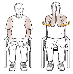 Shoulder Isometric Exercises | Saint Luke's Health System