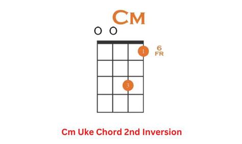 Cm Ukulele Chord to Learn to Play with Easy Variations - Ukuleles Review