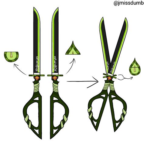 an image of scissors cut in half with green handles and black handles on each side