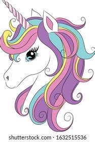 Unicorn Head Clipart