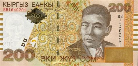 Kyrgyzstani som - currency | Flags of countries