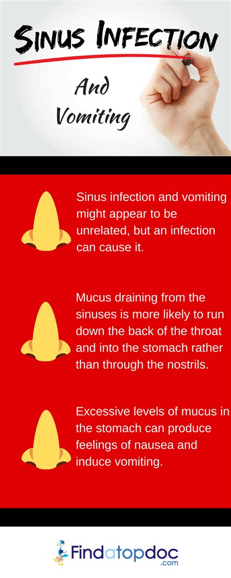 √70以上 sinus infection mucus images 282211-Sinus infection mucus images