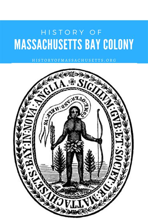 History of the Massachusetts Bay Colony